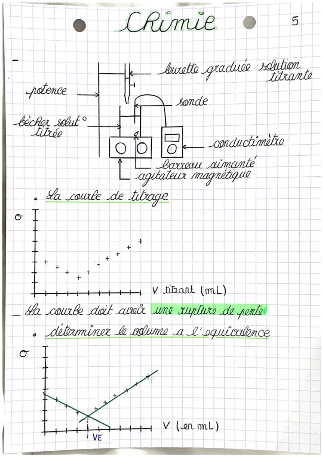 -
-
-
Rappel de 1ère
un titrage sert à déterminer la concentrat au la
quantité de matière
0
• Chimie
Les metfiedes chimiques d'analyse
d'un 