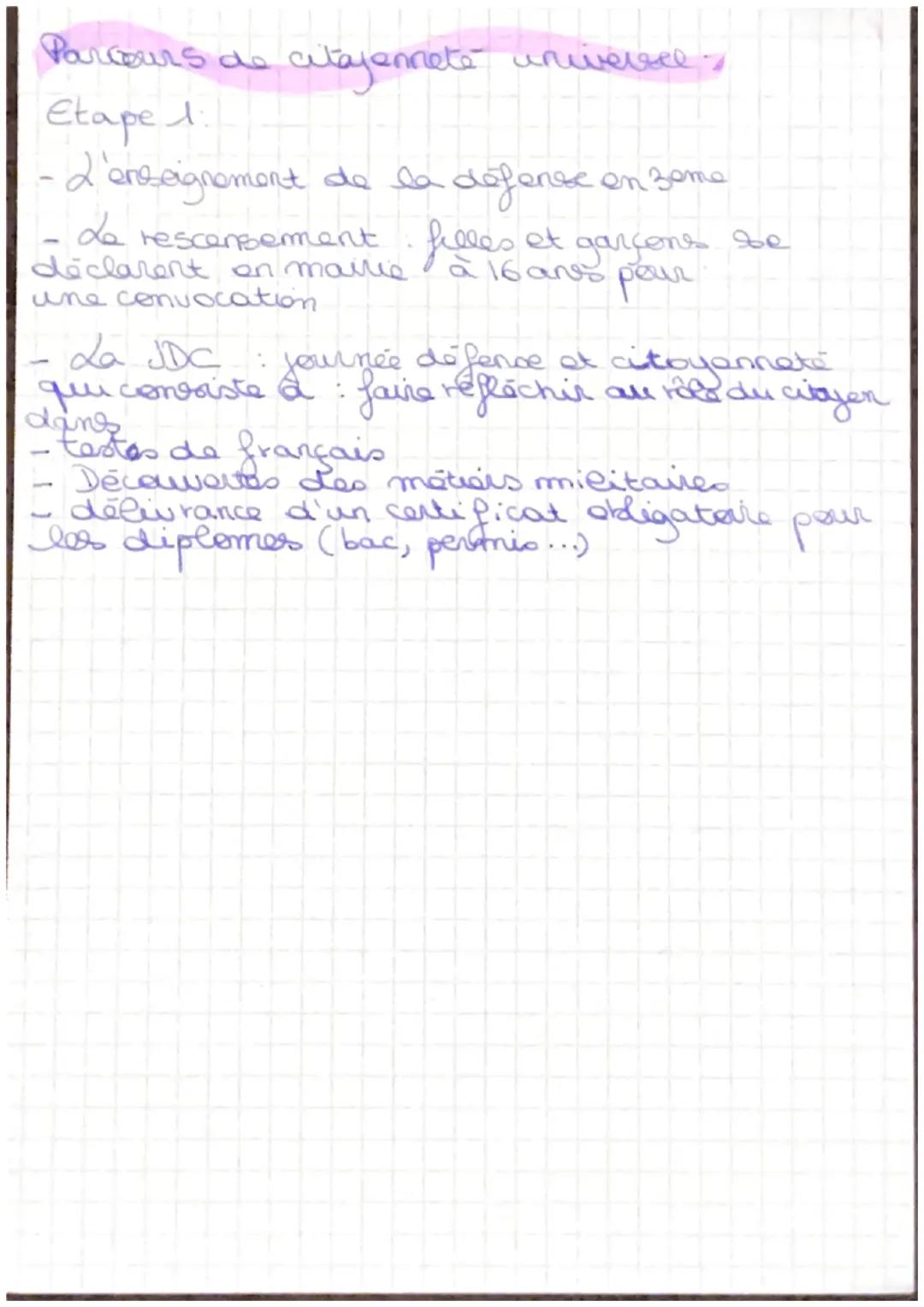 EMC: Chap 2

Mopays que
Chargen
et quu
représentent
les 193 payes
au conecil
de Sourite

ONU

Erganisationdes
Nationes Unies, elle
regroupe 