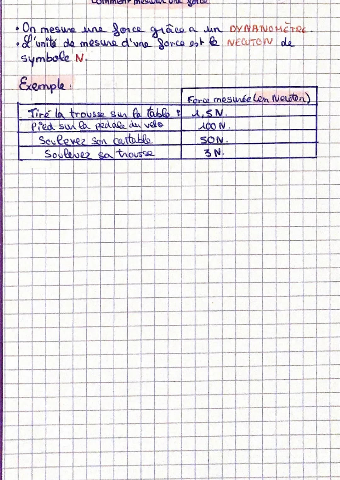 personne
LES FORCES
●
30
passon
F fil / poisson
Force à contact
Quand c'est une
force à contact, cist
quand on to che le
chose.
aiment
Pl
O
