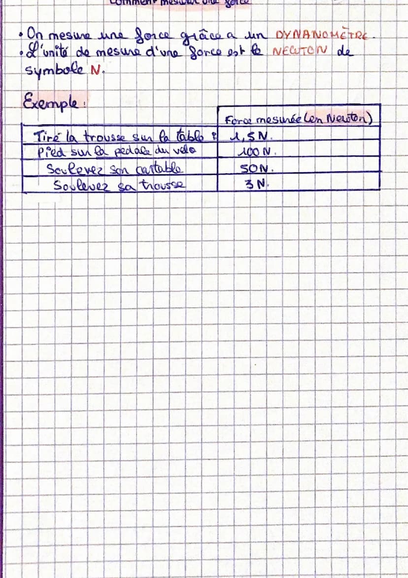 personne
LES FORCES
●
30
passon
F fil / poisson
Force à contact
Quand c'est une
force à contact, cist
quand on to che le
chose.
aiment
Pl
O
