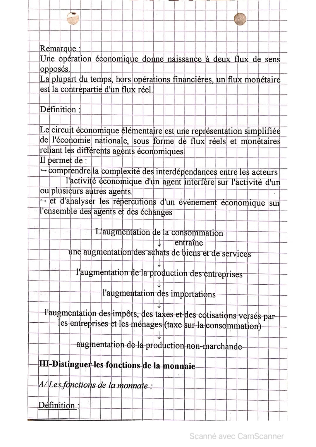 Ensemble des moyens de paiement à la disposition des agents
économiques pour régler leurs échanges.
Le rôle de la monnaie :
La monnaie a 3 f