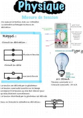 Know Sciences physiques, mesures de tension thumbnail