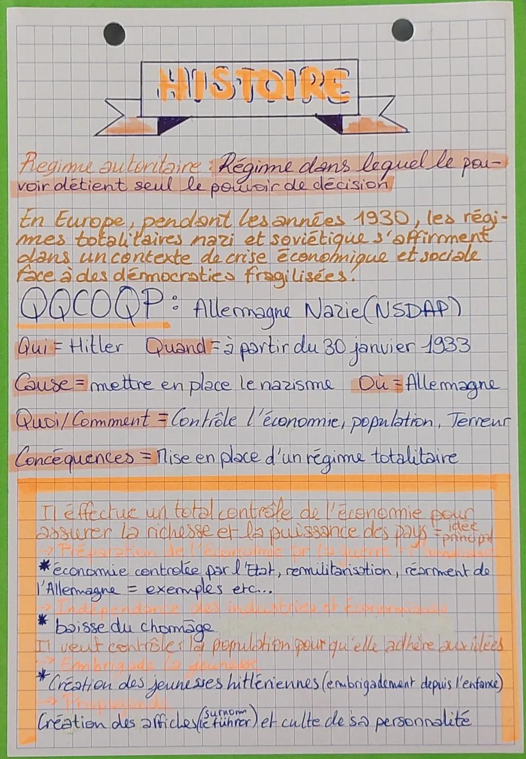 HUSTOPE
Regime autoritaire Régime dans lequel le pou-
voir détient seul le pouvoir de décision
En Europe, pendant les années 1930, les régi-