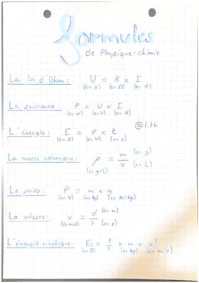 Know Physique-chimie brevet thumbnail