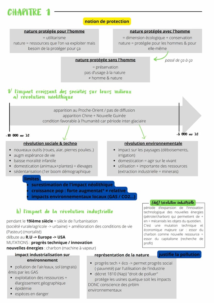 L'ENVIRONNEMENT
AXE 1
L'environnement : entre exploitation et protection
COMMENT LES SOCIETES ONT-ELLES PROGRESSIVEMENT PRIS CONSCIENCE DE L