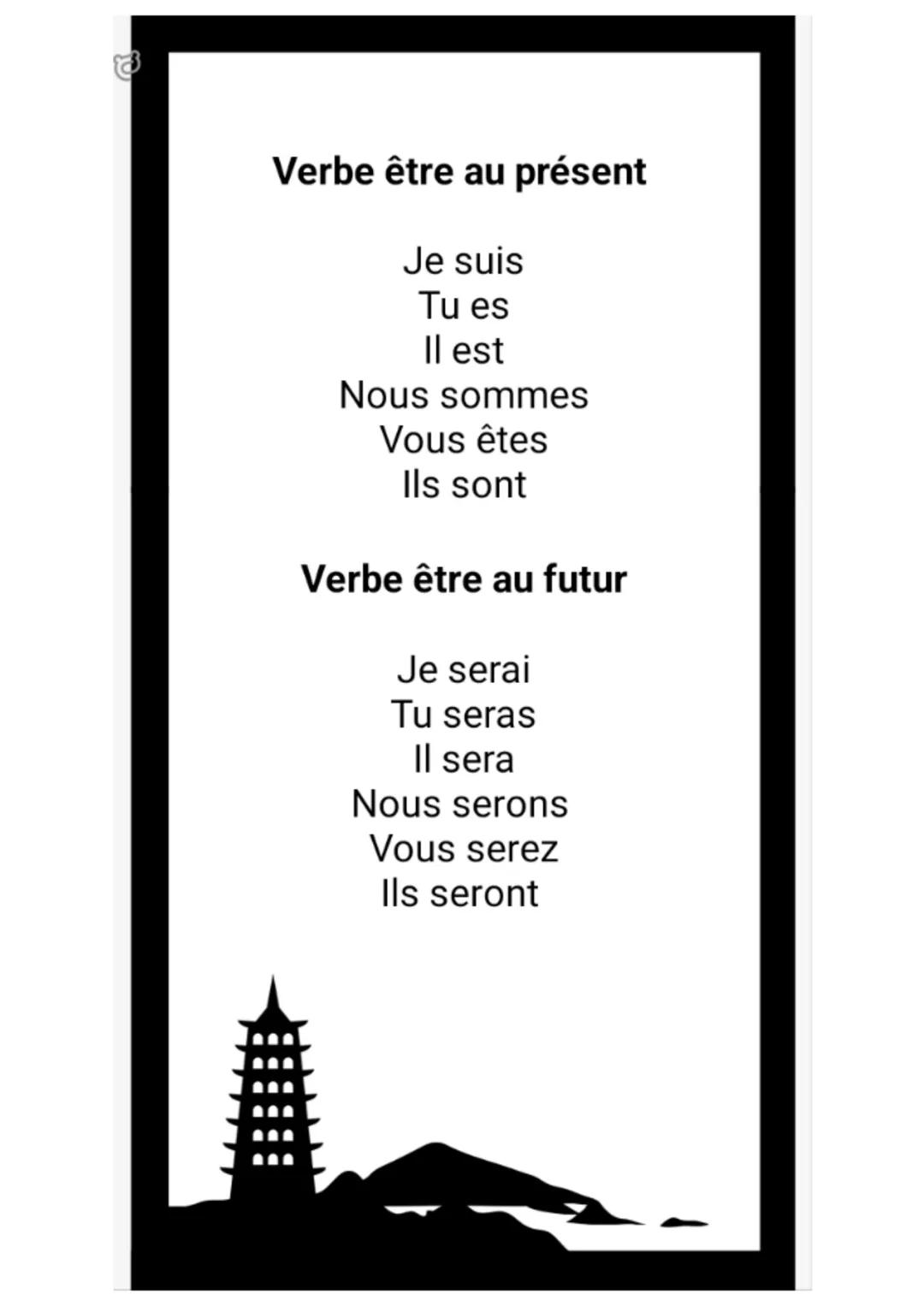Verbe être au présent
Je suis
Tu es
Il est
Nous sommes
Vous êtes
Ils sont
Verbe être au futur
Je serai
Tu seras
Il sera
Nous serons
Vous ser