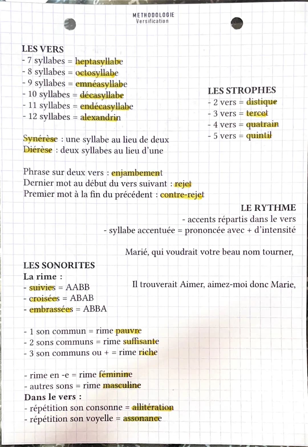 LES VERS
- 7 syllabes = heptasyllabe
- 8 syllabes = octosyllabe
- 9 syllabes = emnéasyllabe
10 syllabes = décasyllabe
11 syllabes = endécasy