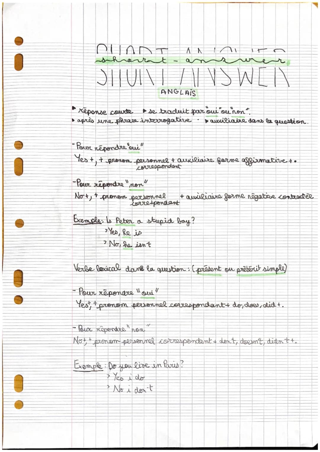 QUANT ΑΛ
shore
SITUINT ANNS WEIN
t
1
ANGLAIS
réponse courte ► se traduit par oui ou non.
► après une phrase interrogative
"Pour répondre "ou