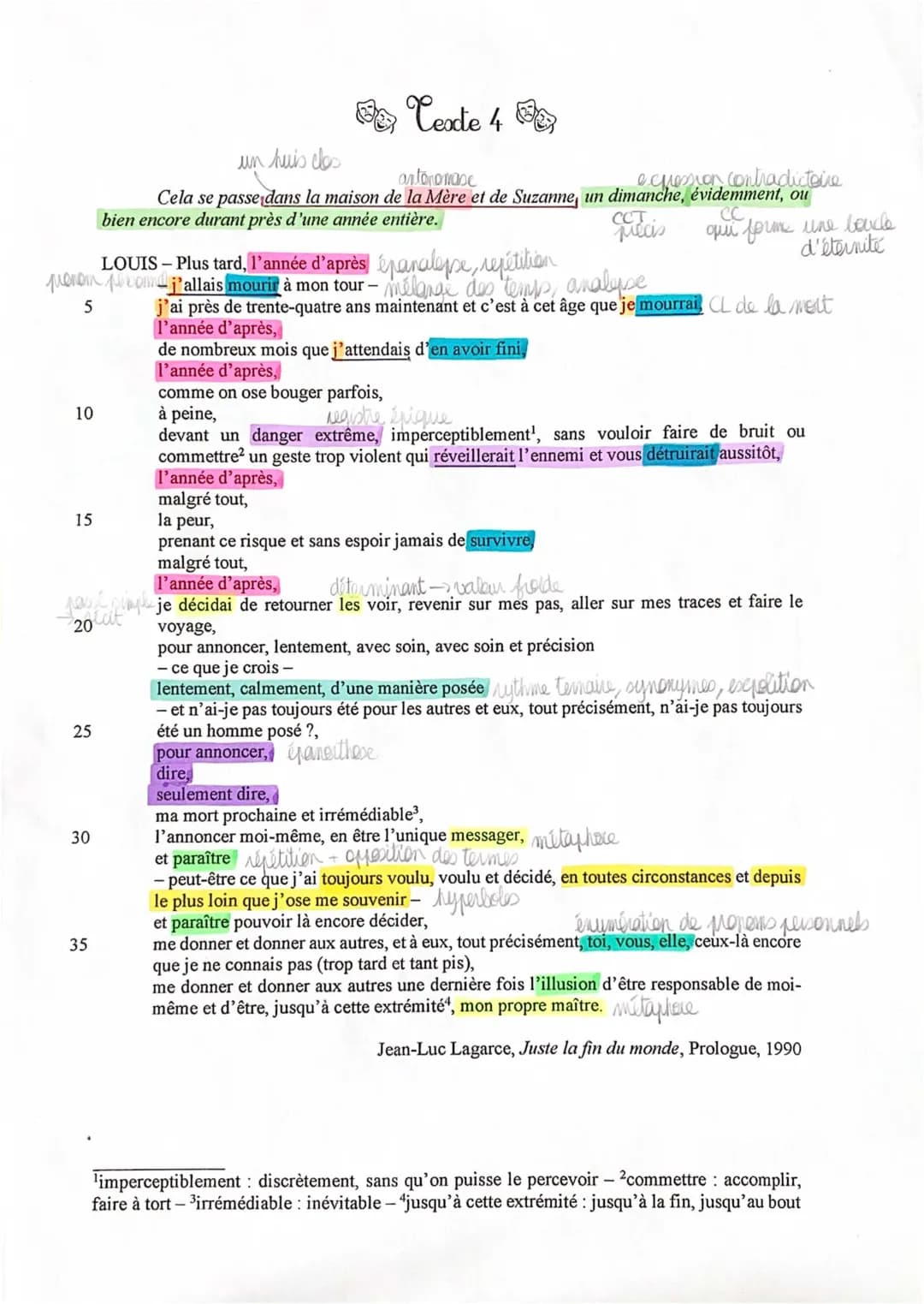 Juste la fin du monde PDF: Prologue Jean-Luc Lagarce Analyse