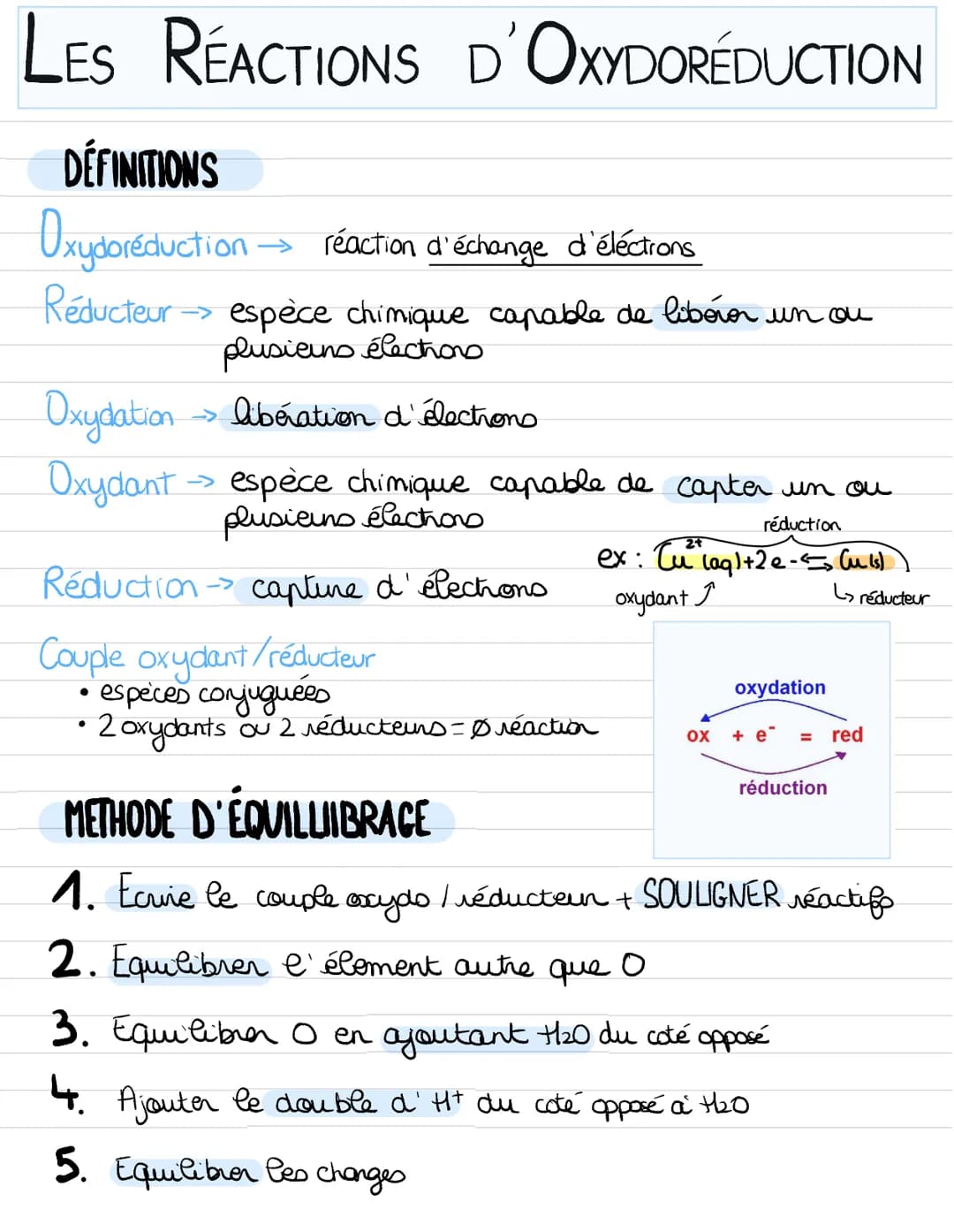 LES REACTIONS D'OXYDORÉDUCTION
DÉFINITIONS
Oxydoréduction → réaction d'échange d'éléctions
Réducteur espèce chimique capable de libovor un o