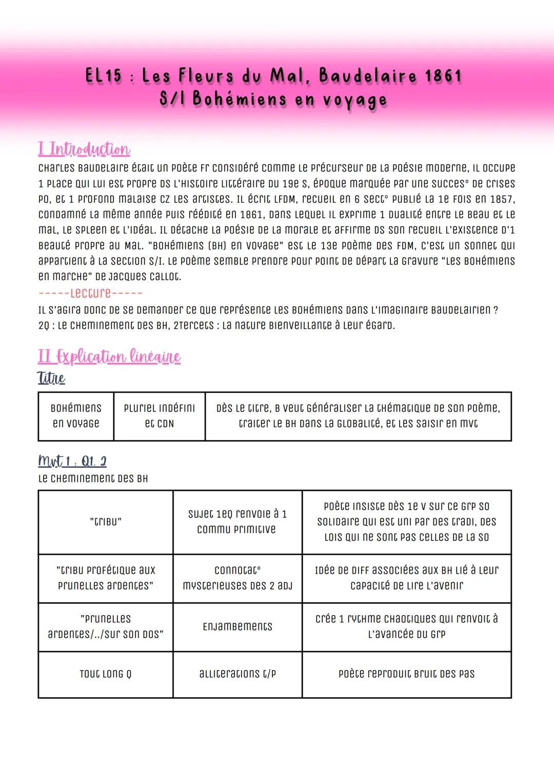 # EL15: Les Fleurs du Mal, Baudelaire 1861
S/I Bohémiens en voyage

## I Introduction
Charles Baudelaire était un poète fr considéré comme l