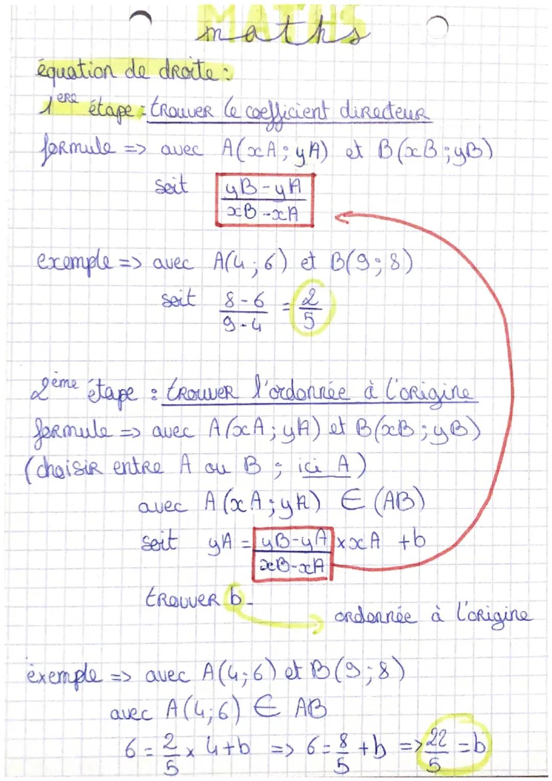 maths
équation de droite:
1ere étape : trouver le coefficient directeur
formule
avec A(xA; yA) et B(xB;yB)
4B-yA
Seit
xBxA
exemple => avec A
