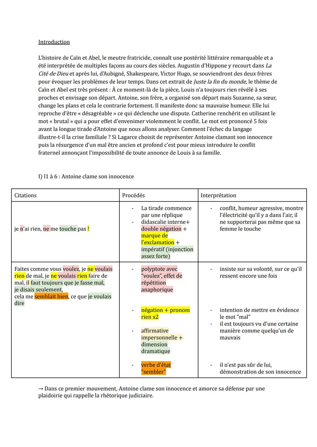 Citations
Introduction
L'histoire de Caïn et Abel, le meutre fratricide, connaît une postérité littéraire remarquable et a
été interprétée d