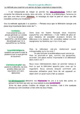 Know Fiche méthode sur le sujet de réflexion  thumbnail
