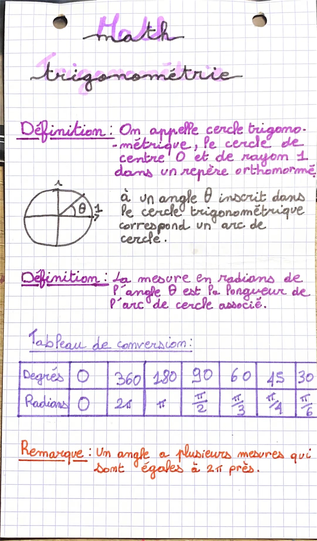 # Math

trigonométrie

Définition: Om appelle cercle trigomo-
- métrique, le cercle de
centre O et de rayon 1
dans un repère orthomorme

à u