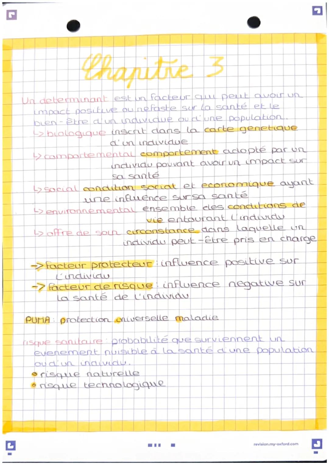 Chapitre 3

Un determinant est un facteur qui peut avoir un
Impact positive ou nefaste sur la santé et le
bien-être d'un individue ou d'une 