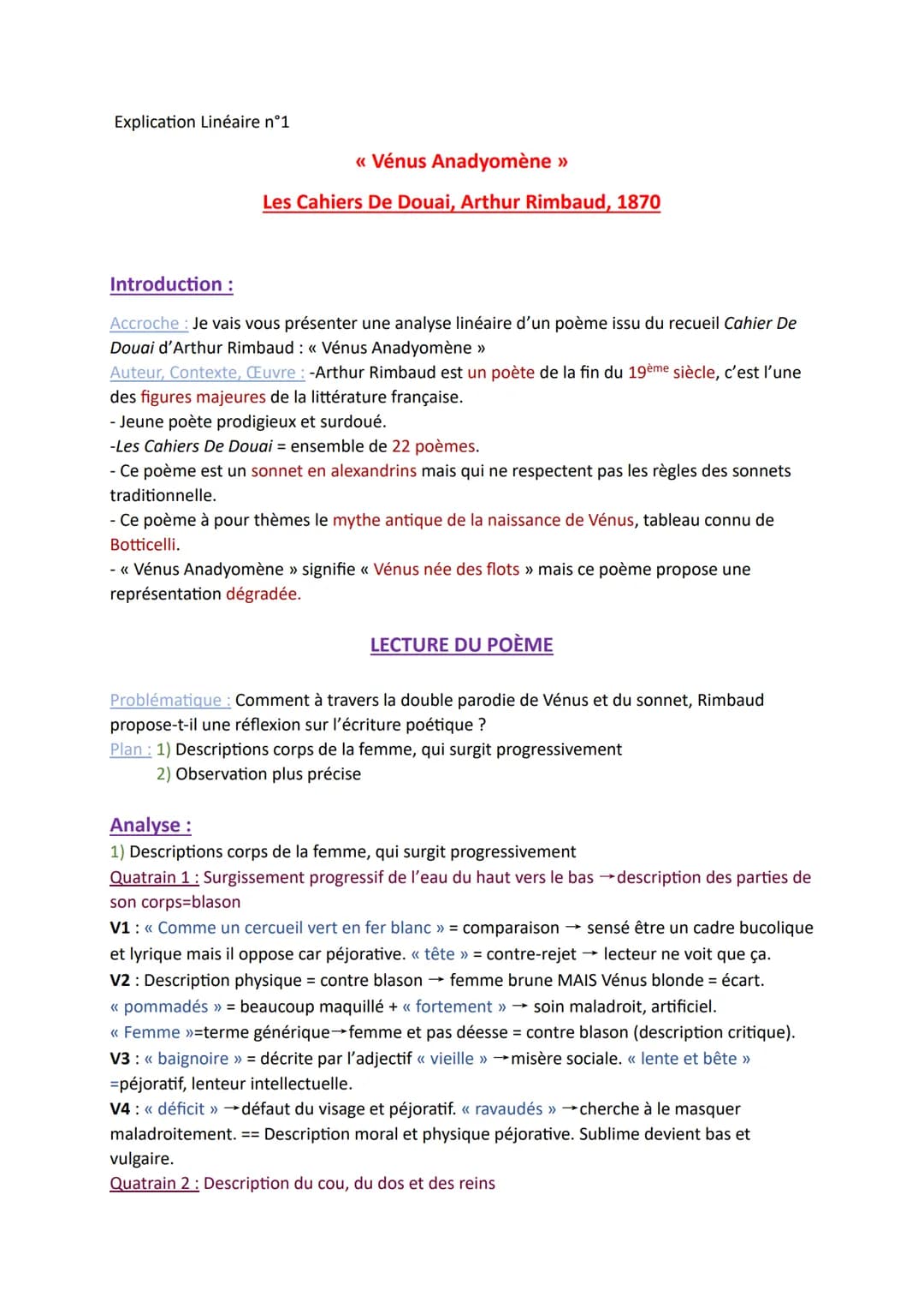 Explication Linéaire Vénus Anadyomène 