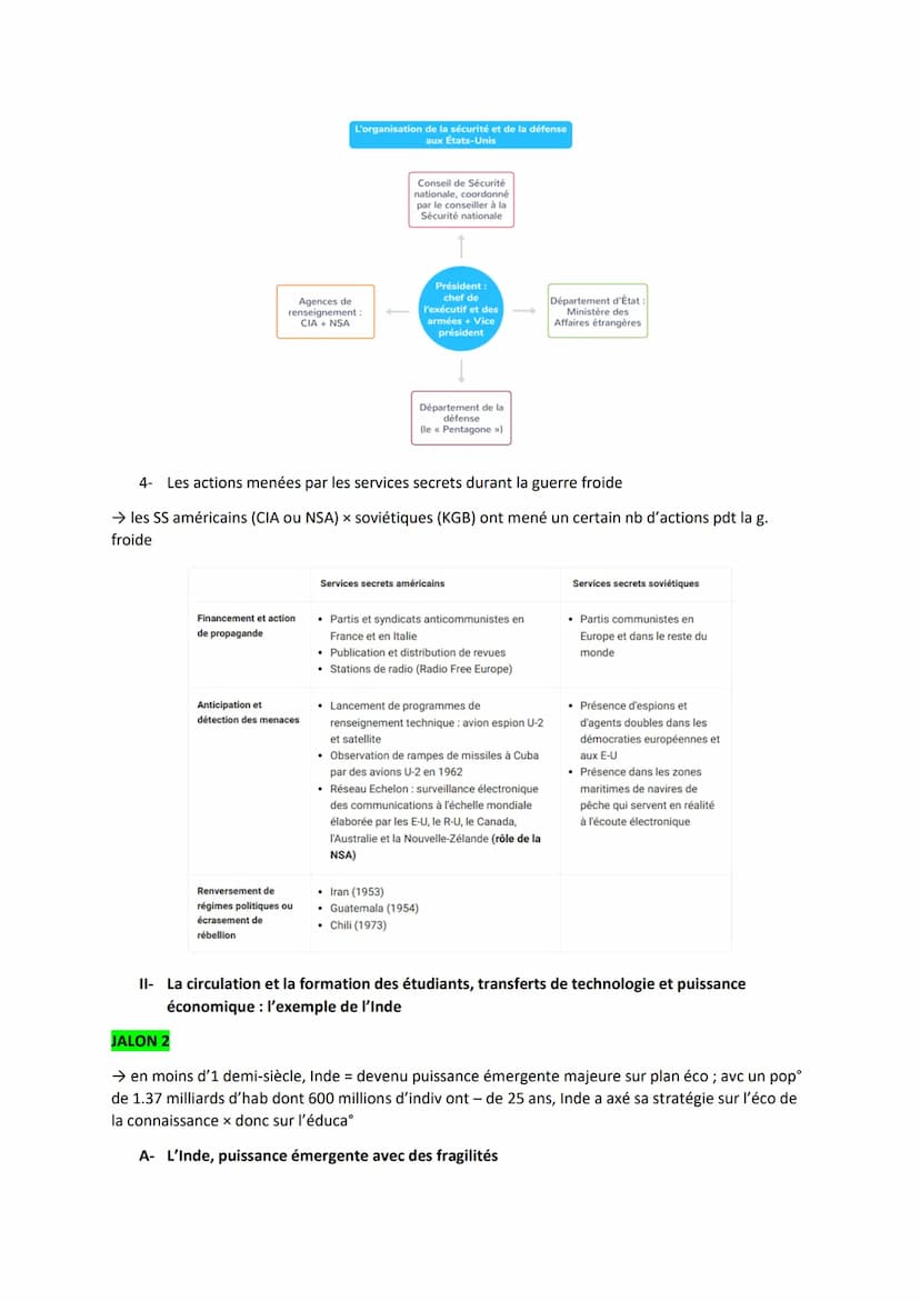 Thème 6 - L'enjeu de la connaissance
Axe 2 - La connaissance, enjeu politique et enjeu géopolitique
Introduction
→ connaissance = enjeu impo