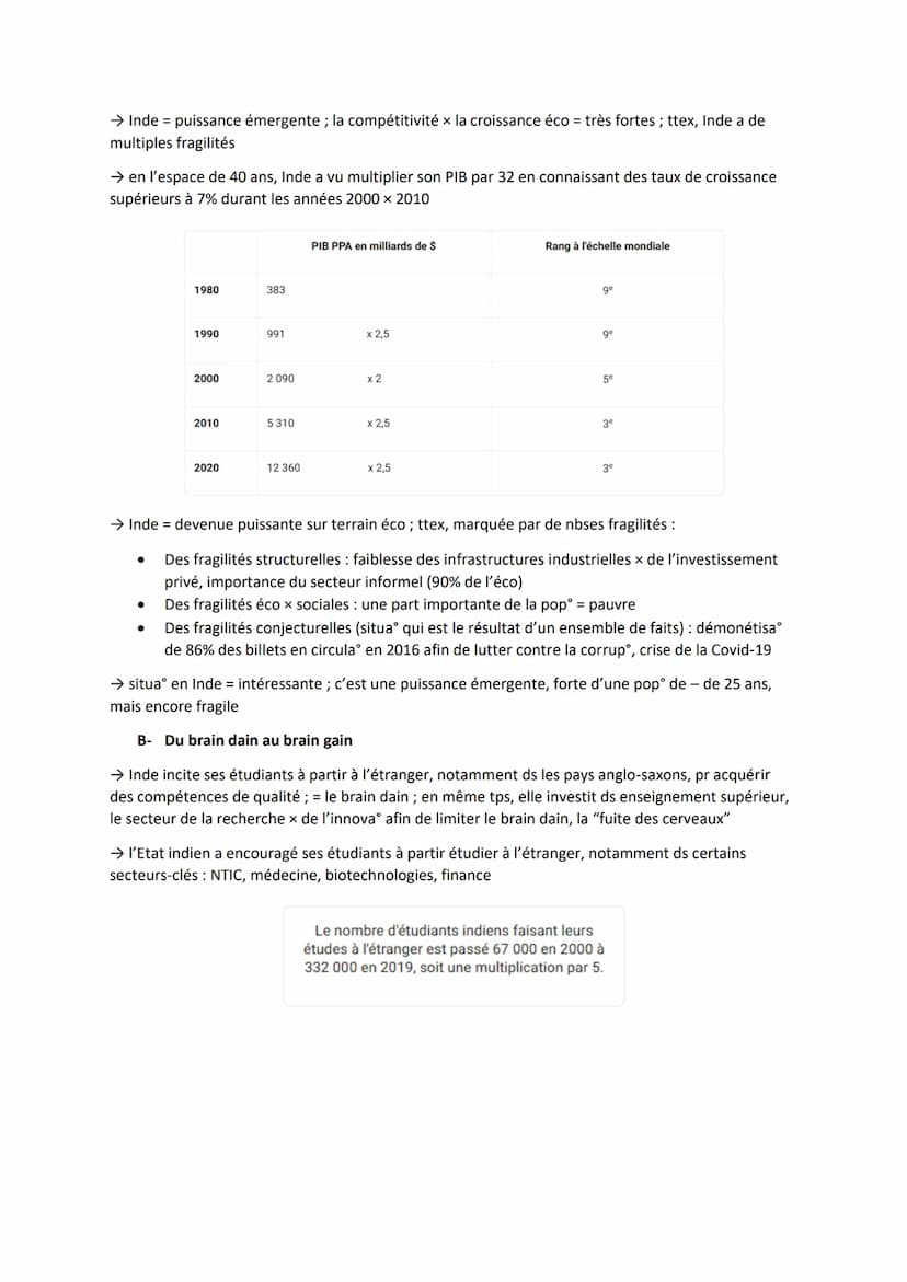 Thème 6 - L'enjeu de la connaissance
Axe 2 - La connaissance, enjeu politique et enjeu géopolitique
Introduction
→ connaissance = enjeu impo