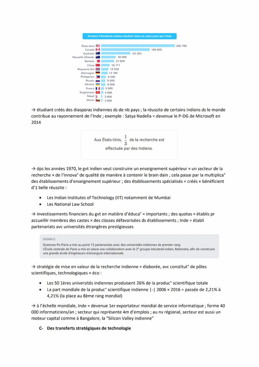 Thème 6 - L'enjeu de la connaissance
Axe 2 - La connaissance, enjeu politique et enjeu géopolitique
Introduction
→ connaissance = enjeu impo