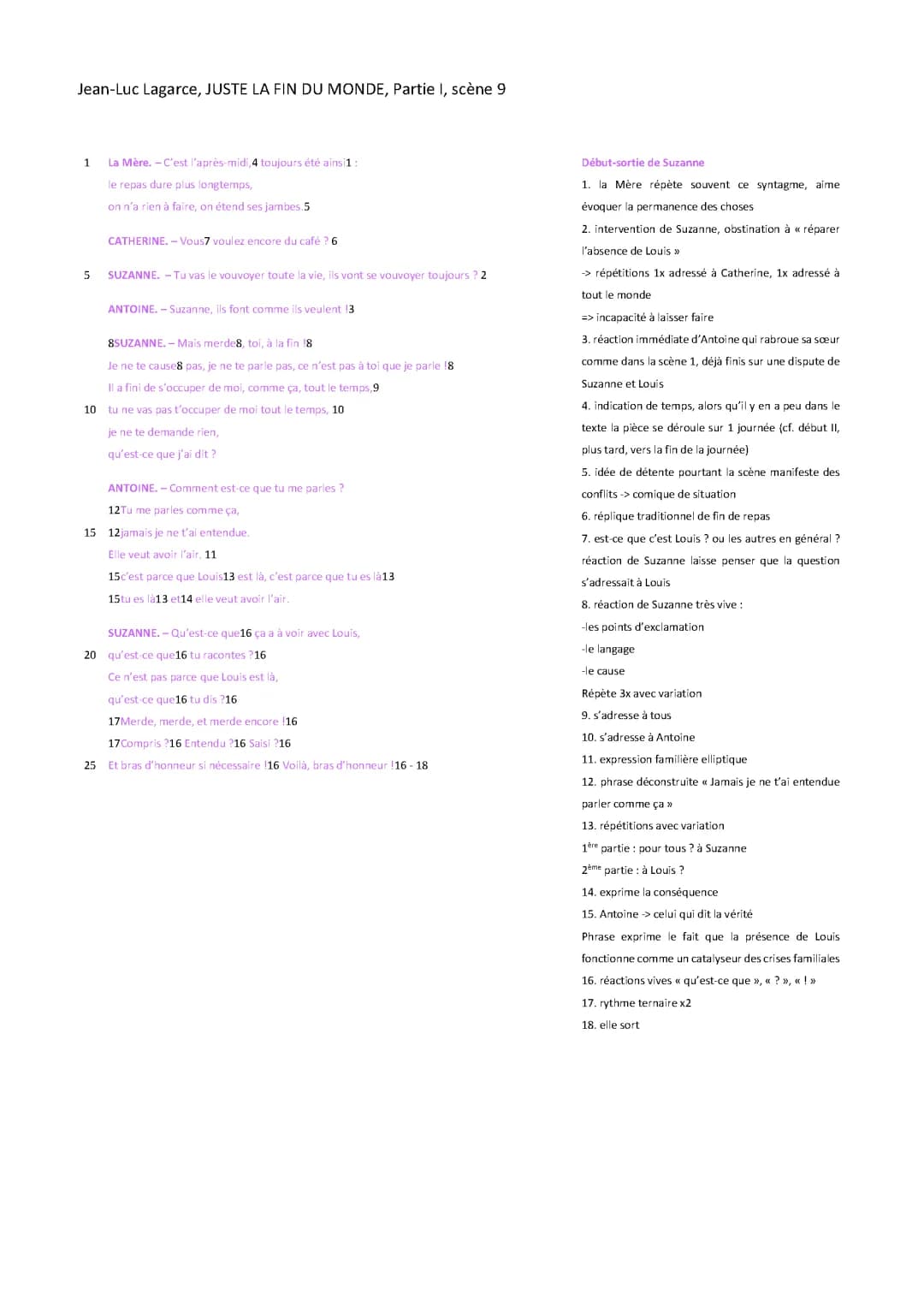 Juste la fin du monde scène 9 Partie 1 analyse PDF