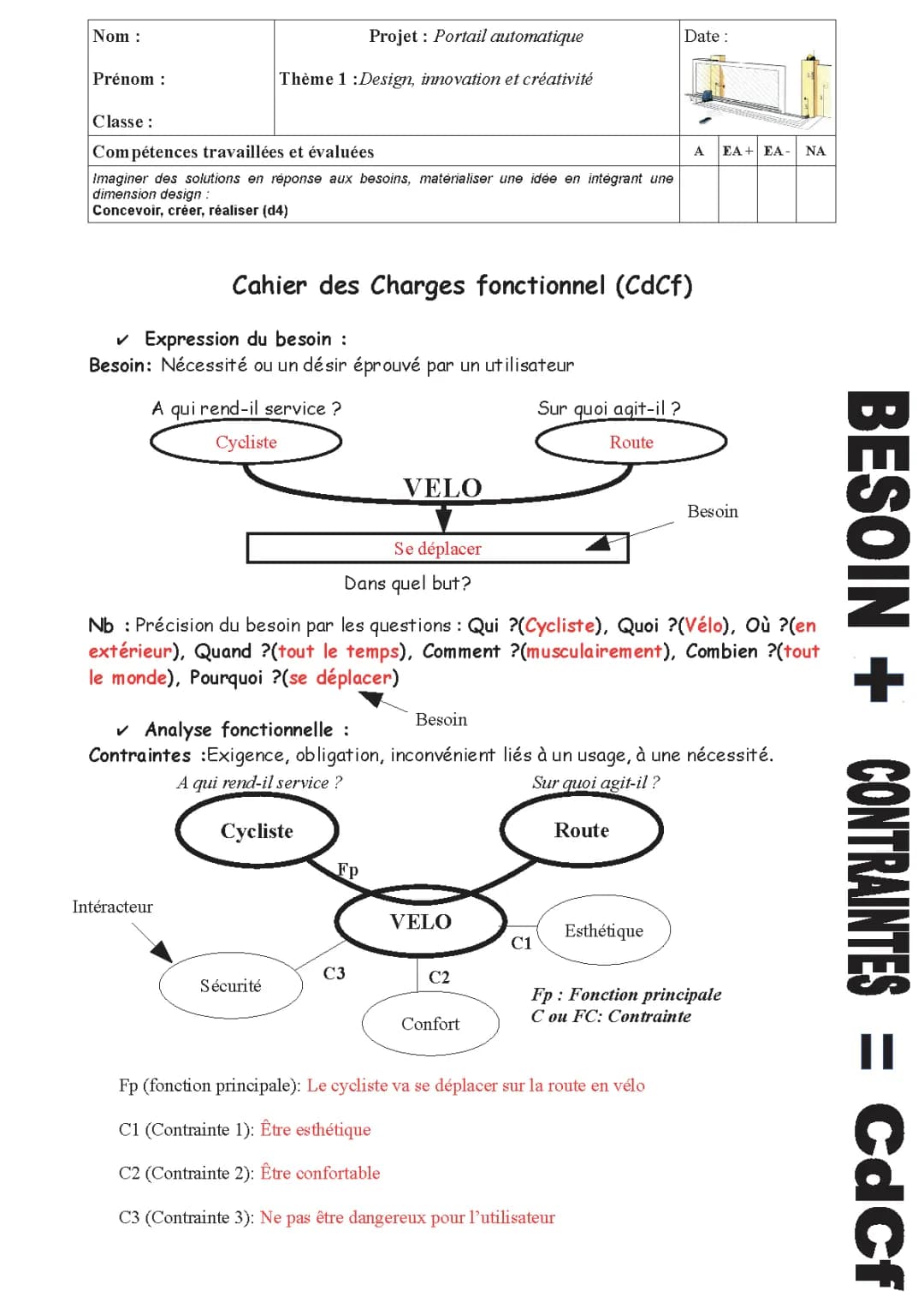 Fiche de Révision Brevet Technologie 2024 : Cours et Exercices PDF