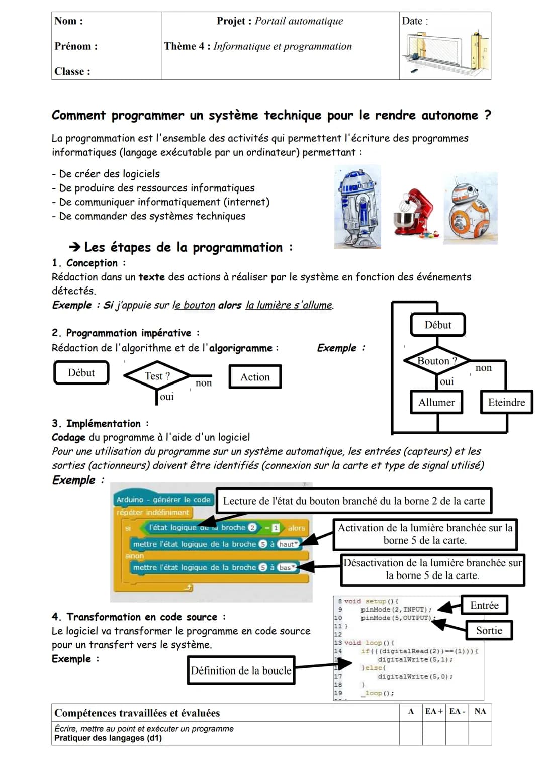 Nom :
Prénom :
Classe:
Compétences travaillées et évaluées
Imaginer des solutions en réponse aux besoins, matérialiser une idée en intégrant