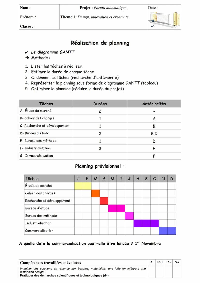 Nom :
Prénom :
Classe:
Compétences travaillées et évaluées
Imaginer des solutions en réponse aux besoins, matérialiser une idée en intégrant