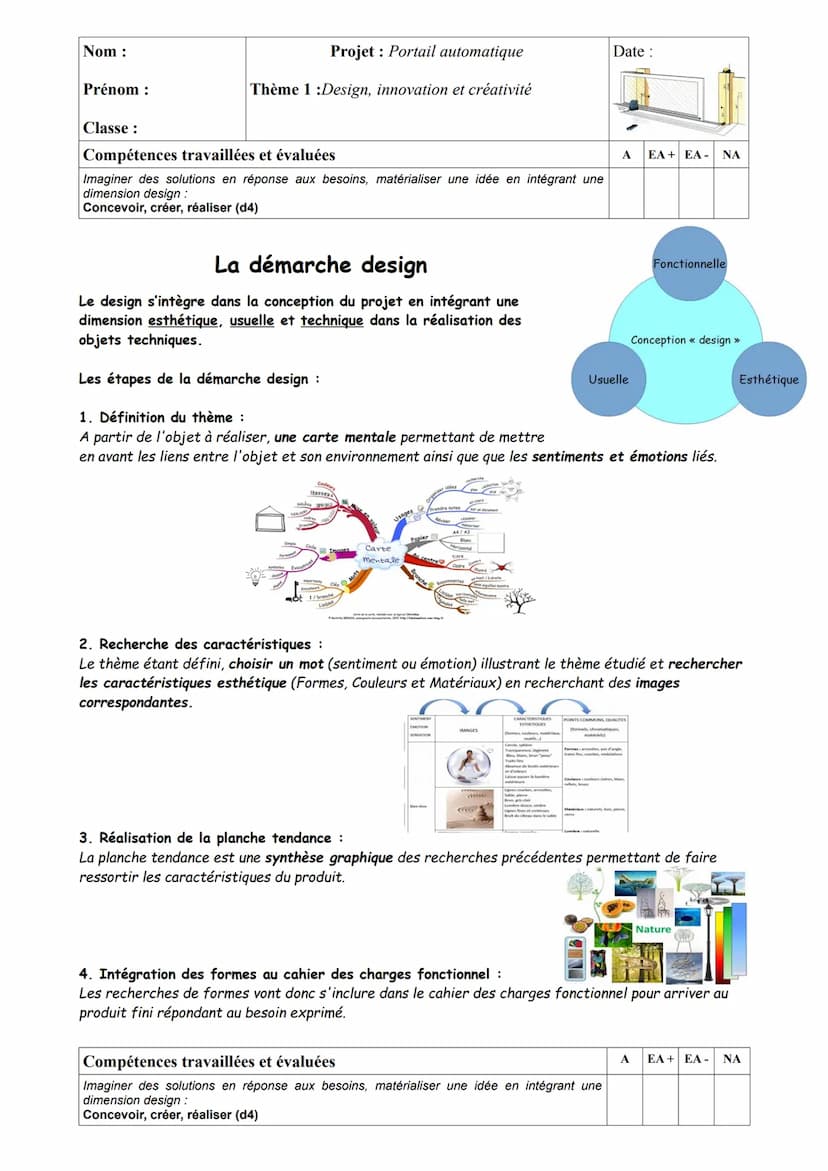 Nom :
Prénom :
Classe:
Compétences travaillées et évaluées
Imaginer des solutions en réponse aux besoins, matérialiser une idée en intégrant