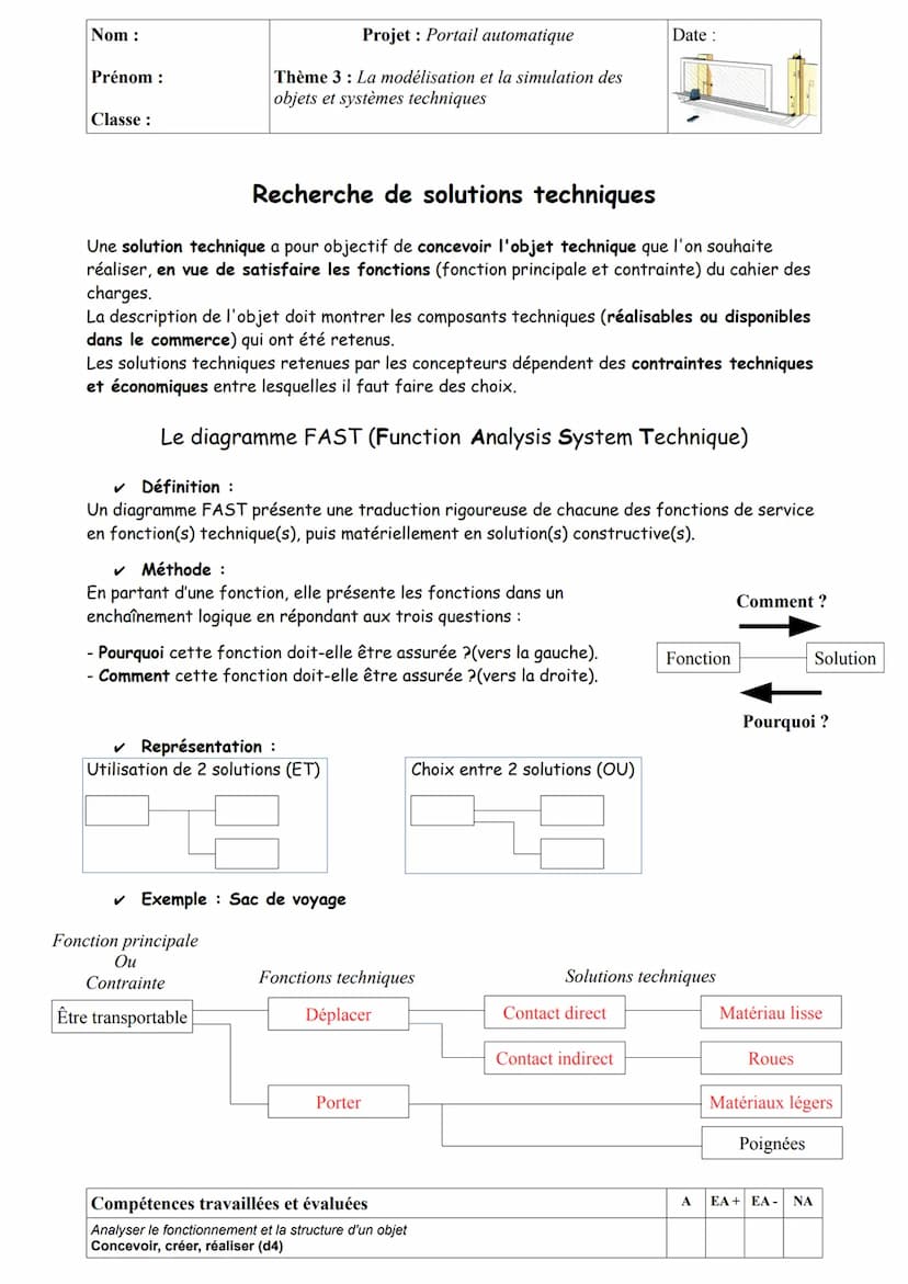 Nom :
Prénom :
Classe:
Compétences travaillées et évaluées
Imaginer des solutions en réponse aux besoins, matérialiser une idée en intégrant