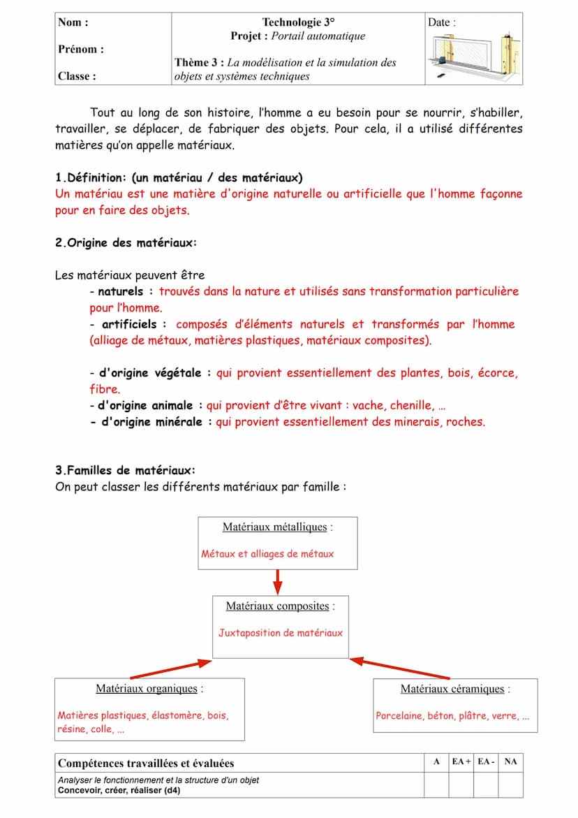 Nom :
Prénom :
Classe:
Compétences travaillées et évaluées
Imaginer des solutions en réponse aux besoins, matérialiser une idée en intégrant