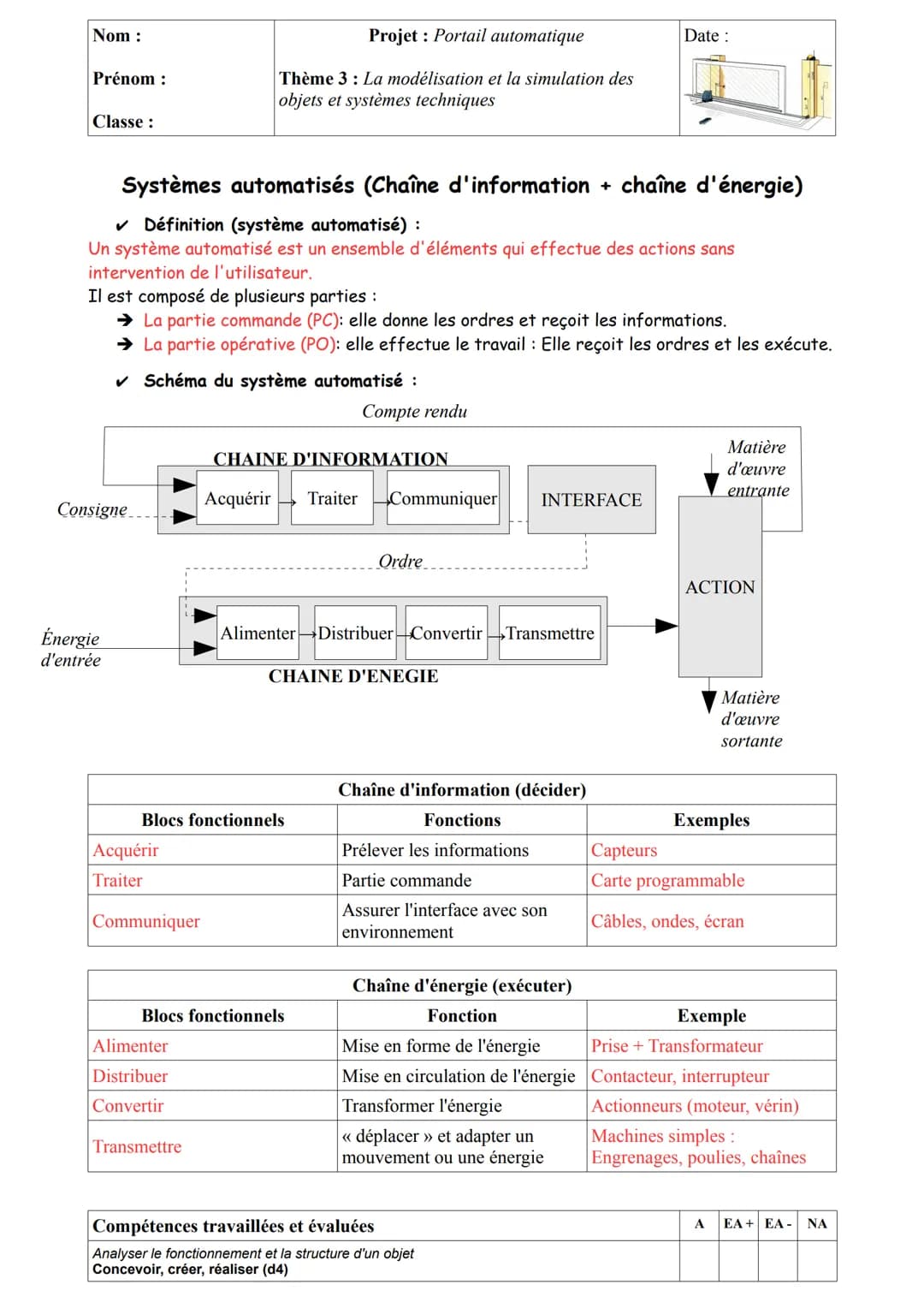 Nom :
Prénom :
Classe:
Compétences travaillées et évaluées
Imaginer des solutions en réponse aux besoins, matérialiser une idée en intégrant