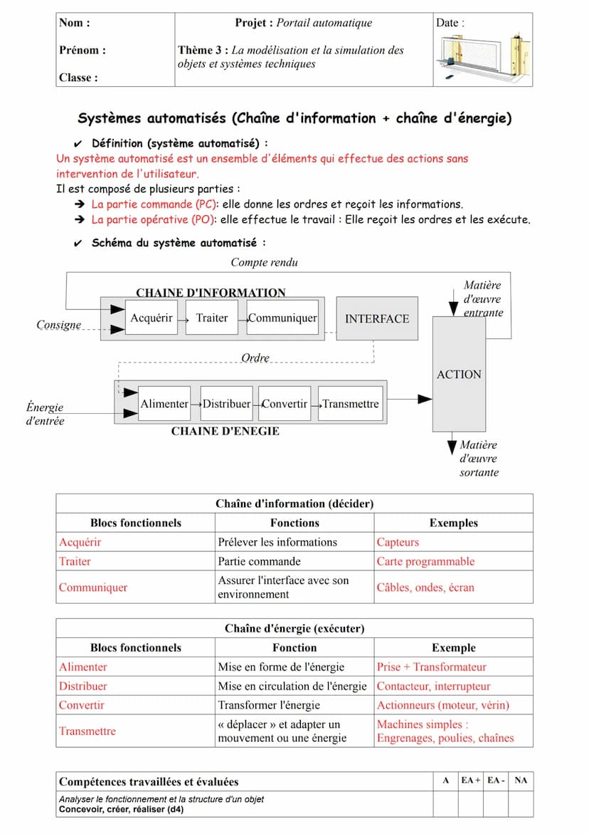Nom :
Prénom :
Classe:
Compétences travaillées et évaluées
Imaginer des solutions en réponse aux besoins, matérialiser une idée en intégrant