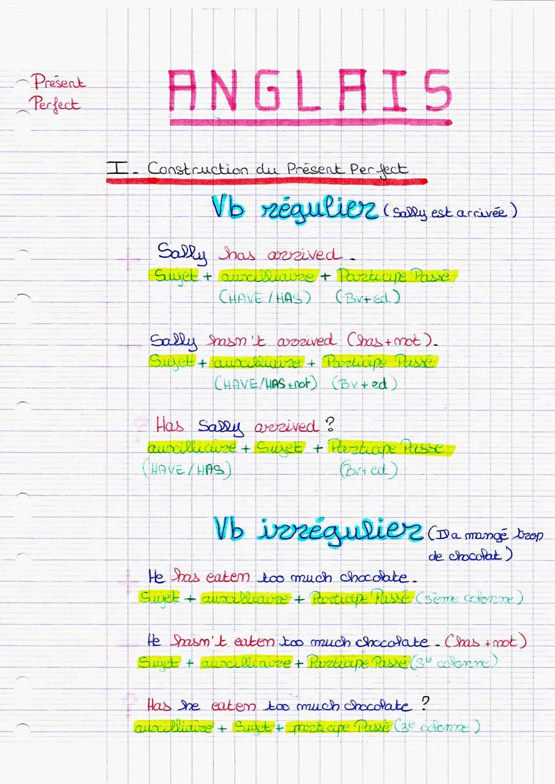 - Present
- Perfect

# ANGLAIS

I- Construction du Présent Perfect

## Vb régulier (Sally est arrivée)

Sally Shas arrived.
Siyet + auxillai