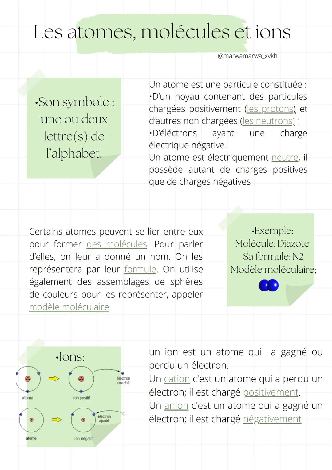 Les atomes, molécules et ions
atome
•Son symbole:
une ou deux
lettre(s) de
l'alphabet.
Certains atomes peuvent se lier entre eux
pour former