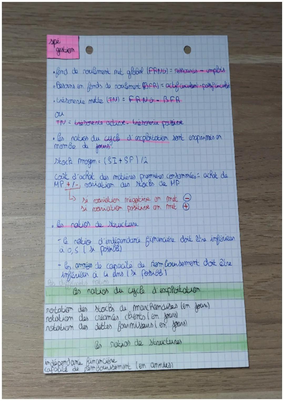 spe
gestion

• fond de roulement met global (PRNG) = resources - umplis
•Besoins en fonds de roulement (BFR) = actif cucultant -party cincul