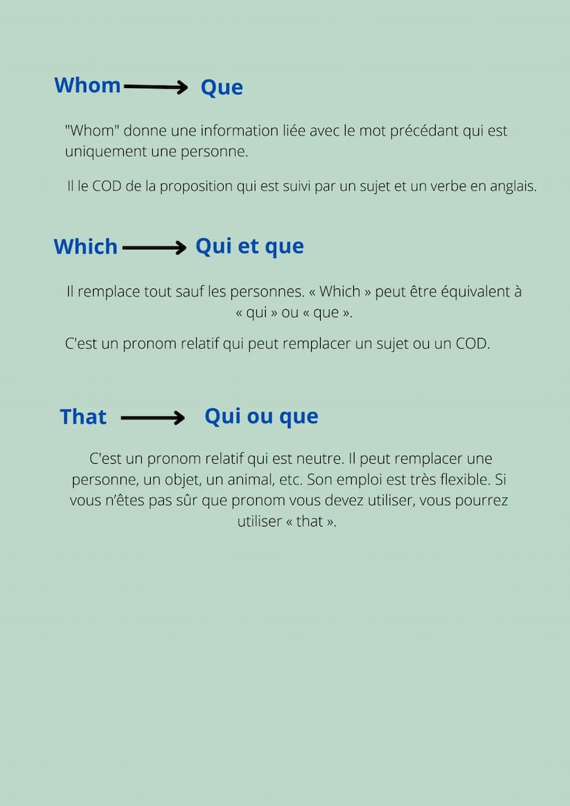Les pronoms relatifs
Qu'est ce qu un pronom relatif ?
Les pronoms relatifs sont des conjonctions qui relient une
proposition à une autre. Ce