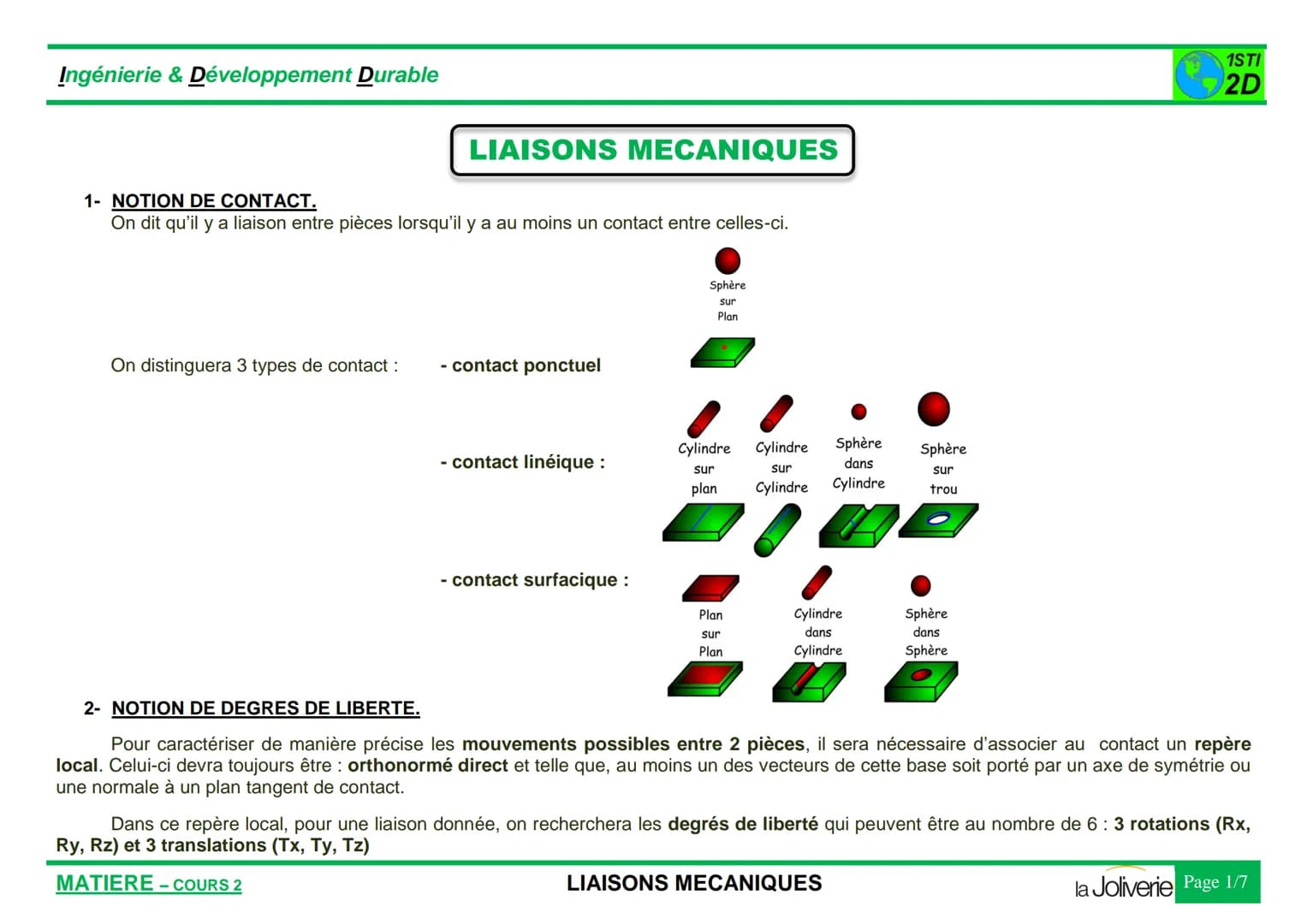 Ingénierie & Développement Durable
LIAISONS MECANIQUES
1- NOTION DE CONTACT.
On dit qu'il y a liaison entre pièces lorsqu'il y a au moins un
