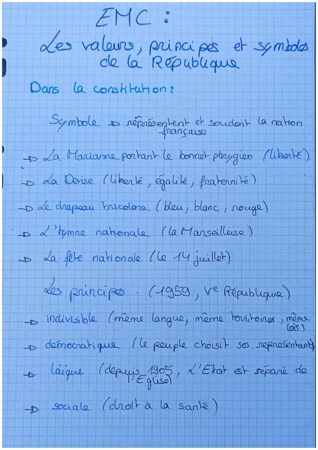 EMC :
Les valeurs, principes
de la République
Dans la constitution:
Symbole
La Marianne portant le bonnet phzygien (liberté)
- La Devise (li