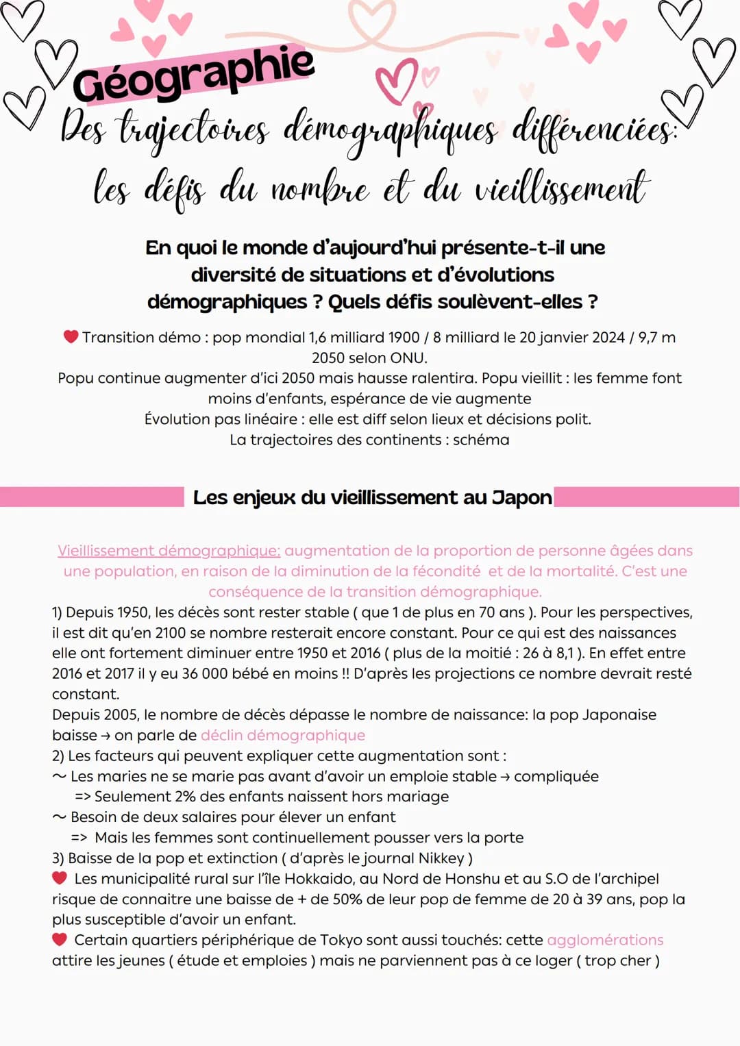--- OCR Start ---
♡
♡
Géographie
Des trajectoires démographiques différenciées.
les défis du nombre et du vieillissement
En quoi le monde d'