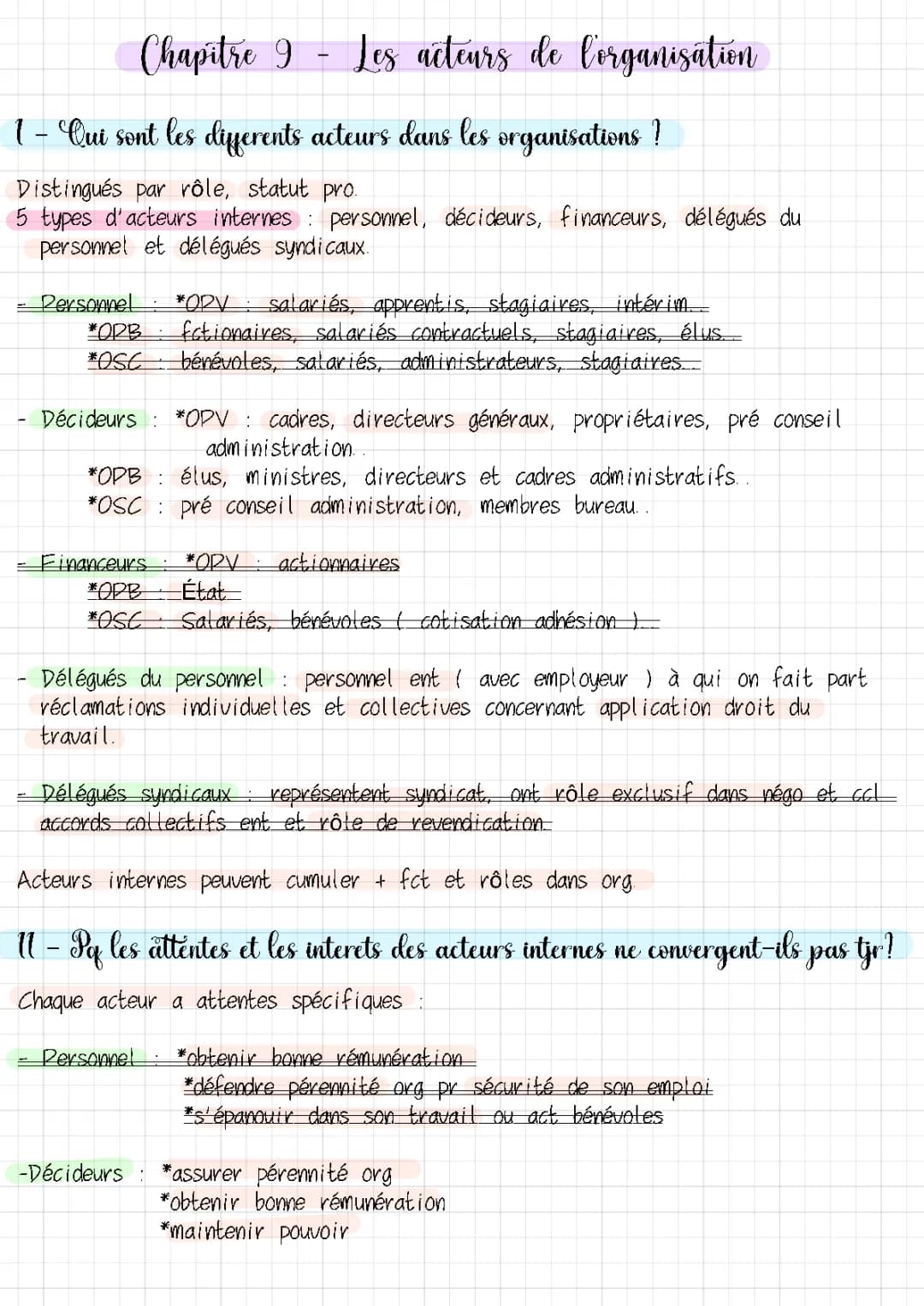 Les différents acteurs de l'organisation et leur rôle - Terminale STMG