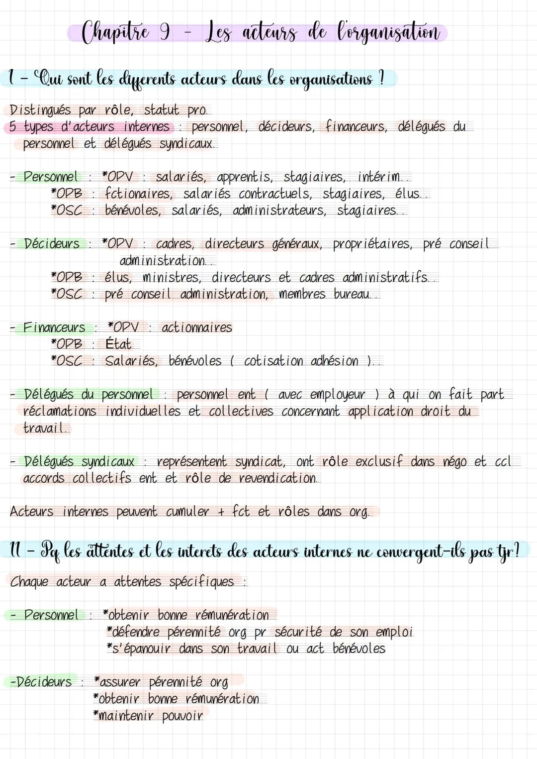 1 - Qui sont les differents acteurs dans les organisations !
Distingués par rôle, statut pro.
5 types d'acteurs internes personnel, décideur