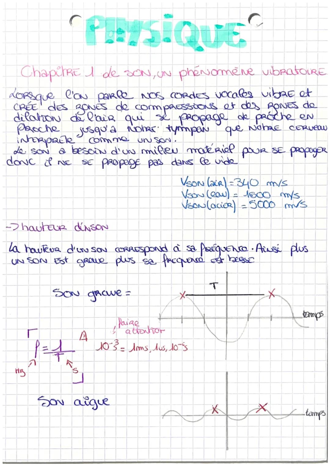 # PHYSIQUE

Chapitre I de SON, UN phénomène vibratoire

Lorsque l'on parle NOS Cordes vocales vibae et
CRÉE DES RONES de compressions et des