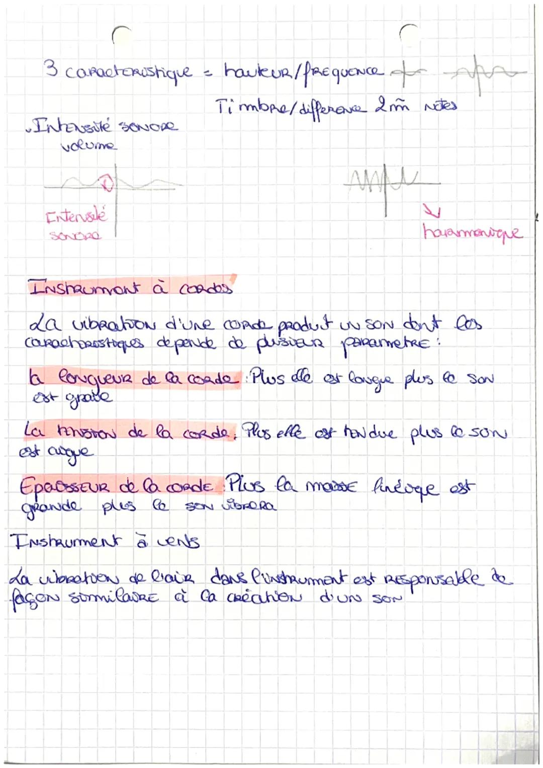 # PHYSIQUE

Chapitre I de SON, UN phénomène vibratoire

Lorsque l'on parle NOS Cordes vocales vibae et
CRÉE DES RONES de compressions et des