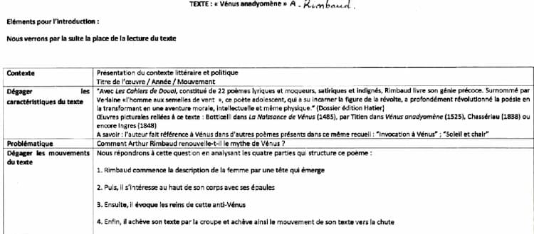 Know Analyse linéaire de Venus Anadyomene thumbnail