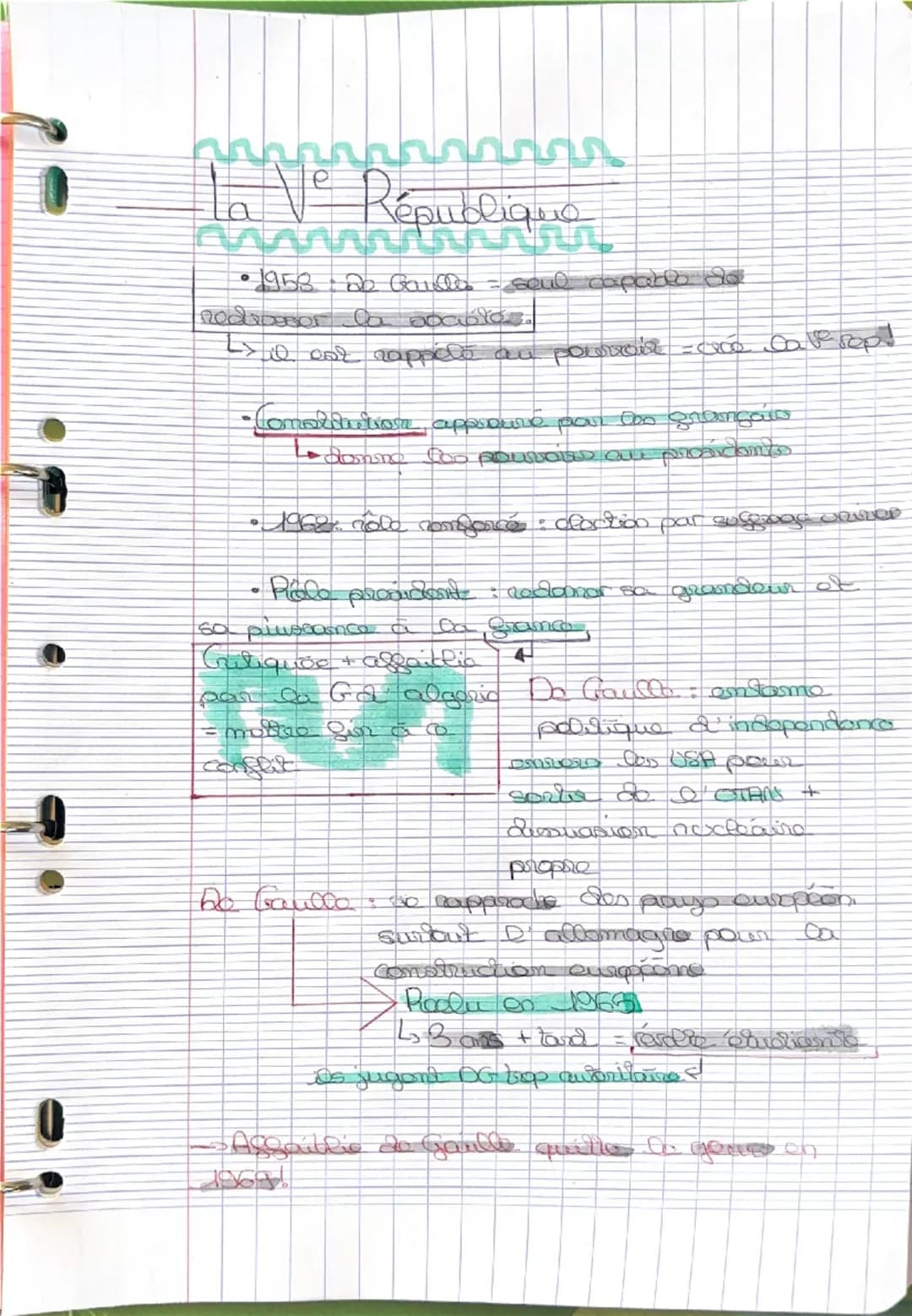 1. Ve République
•1958
20 Gaulle = seul capable de
redroser la accioles.
L> il est rappelé au pouvoir ce cave rop!
• Constitution approuve p