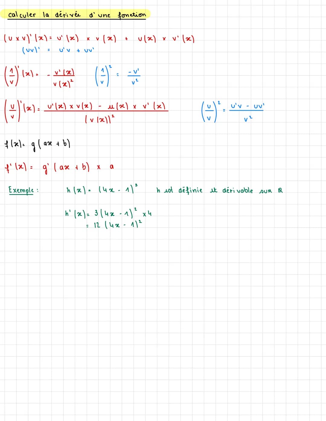 Chapitre 4: Dérivation
taux variation : t(h)= f(a+h)-f(al
f' (a) = lim +(h)= e
ho
tangeante Cf au point
A (a; flall it de coefficient
direct