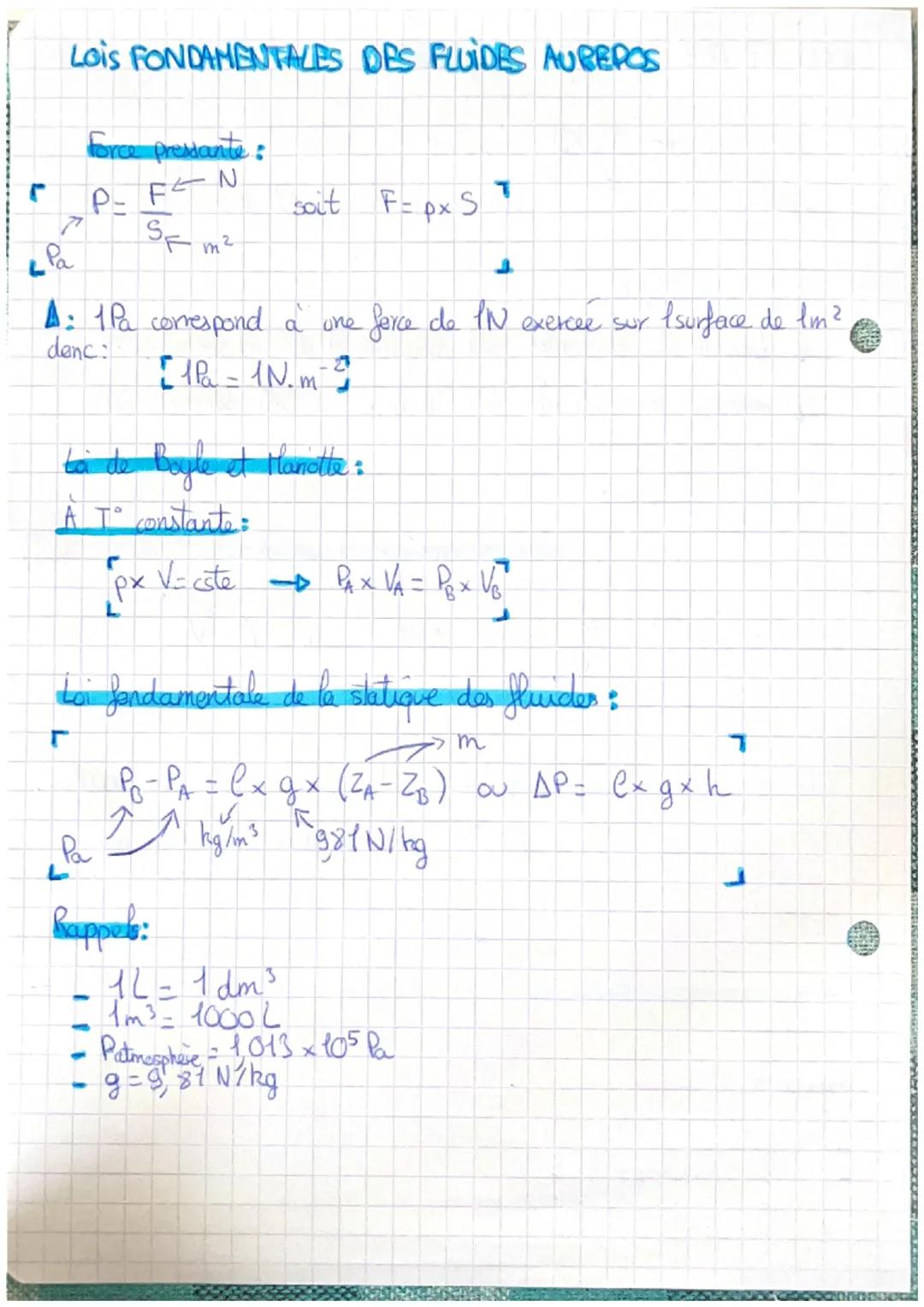CHAPITRE 16: La statione des fluides.

-prend la forme du PLUIDE pas de ferme propre.
recipient
- peut s ecouter.
les molécules sont désordo