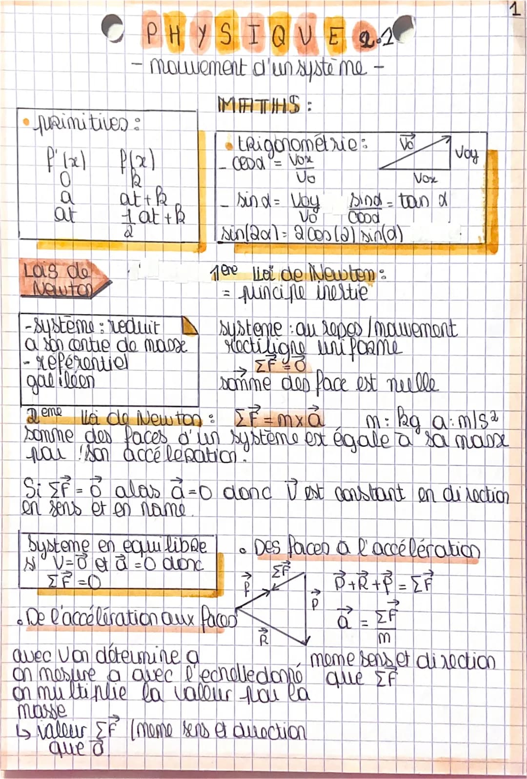 • primitives:
P₁ (₂²)
0
a
at
Los de
Newton
PHYSIQUE 22
- mouvement d'un systeme -
MATHS:
P(x)
"B k
att k
1 at +Ⓡ
2
-systeme: reduit
a son ce