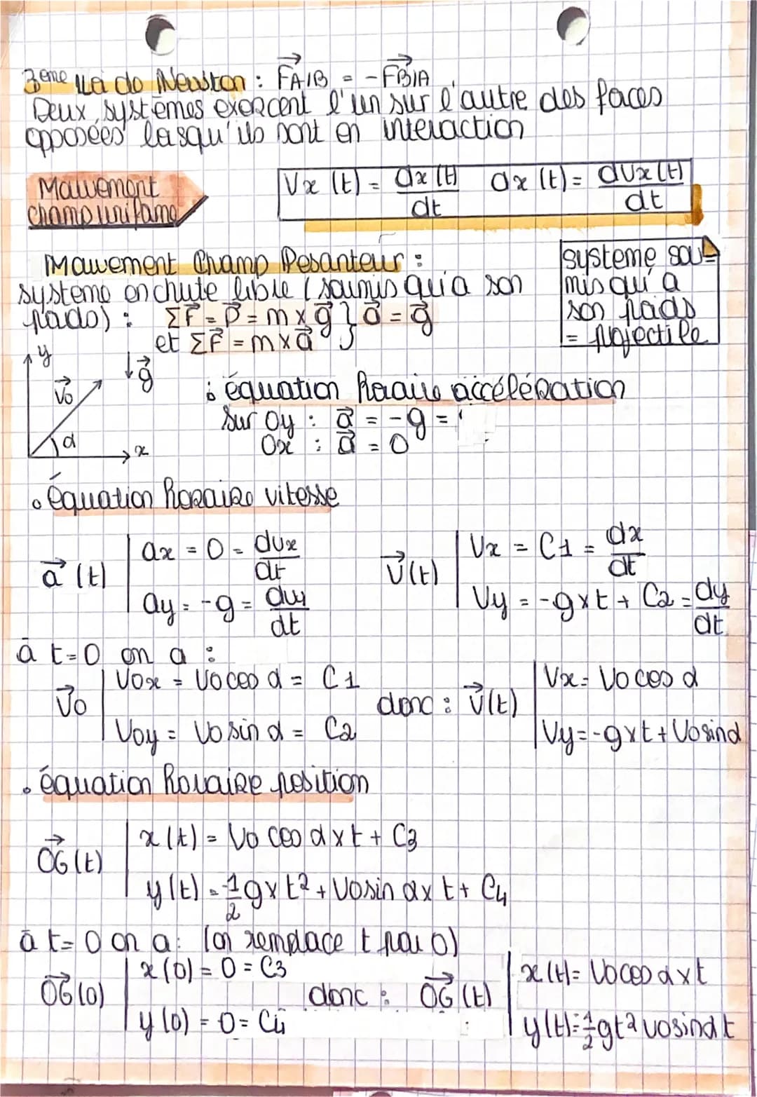 • primitives:
P₁ (₂²)
0
a
at
Los de
Newton
PHYSIQUE 22
- mouvement d'un systeme -
MATHS:
P(x)
"B k
att k
1 at +Ⓡ
2
-systeme: reduit
a son ce